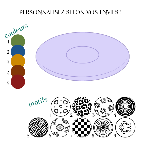 Assiette à thé personnalisable