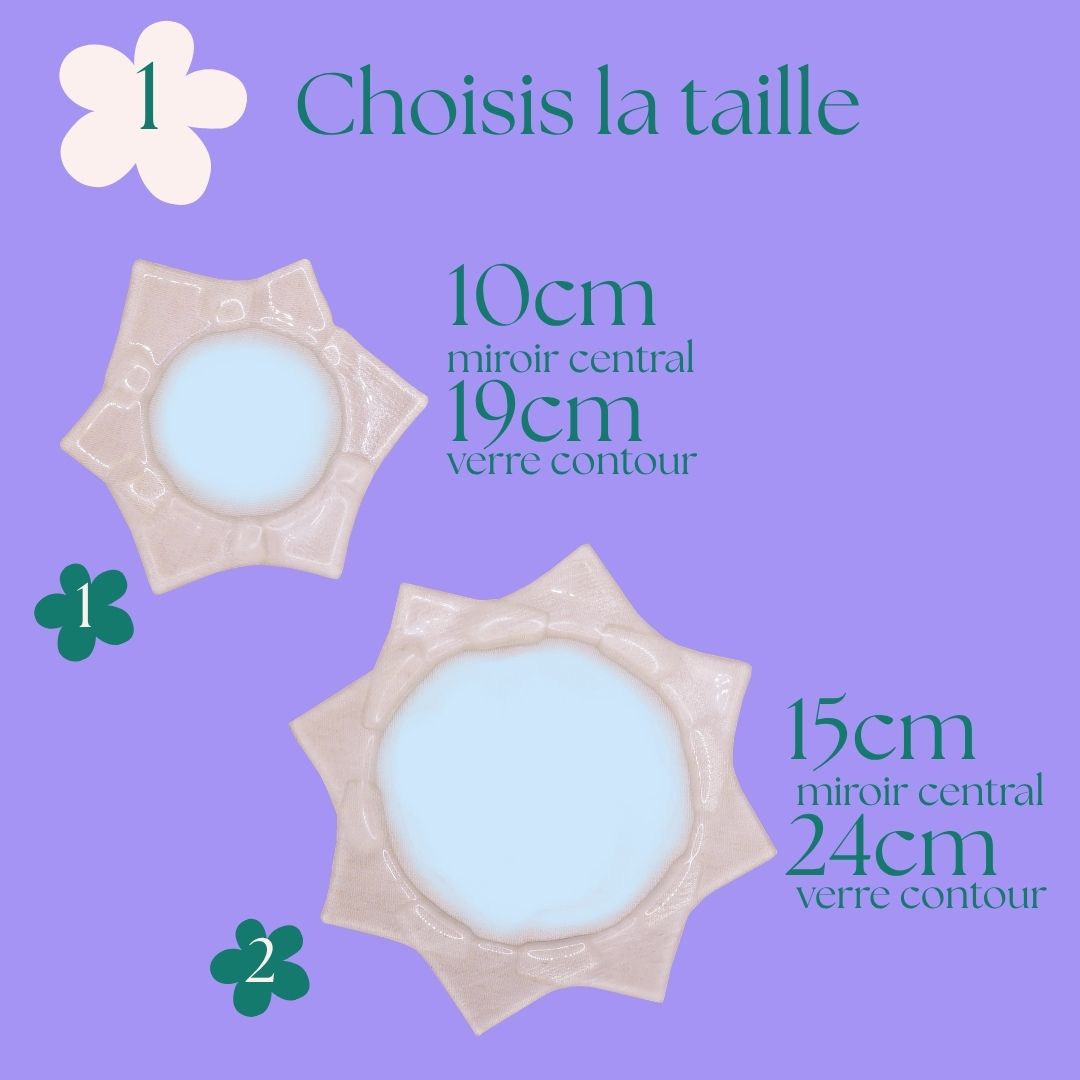 Miroir personnalisable